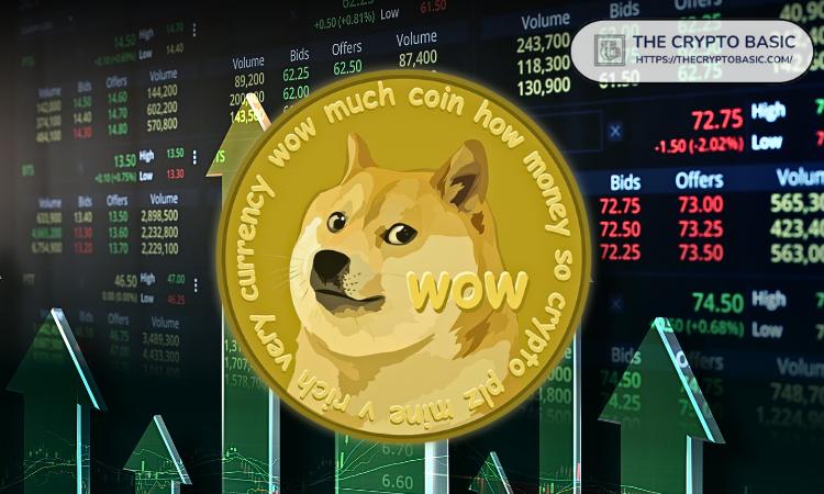 Analysis: Dogecoin Surges to /uploadfile/coin/2024/1119/1s3c031a8d9a038ss31616.jpg, Analysts Predict Another Burst After Expected 120% Rebound