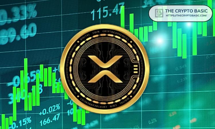 Experts Predict Major Developments for XRP in the Near Future