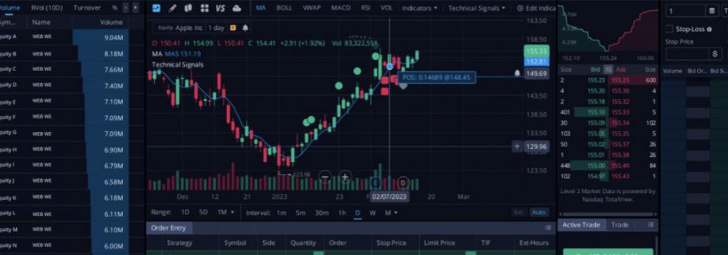 Does Webull Utilize Ticks for Trading Transactions?