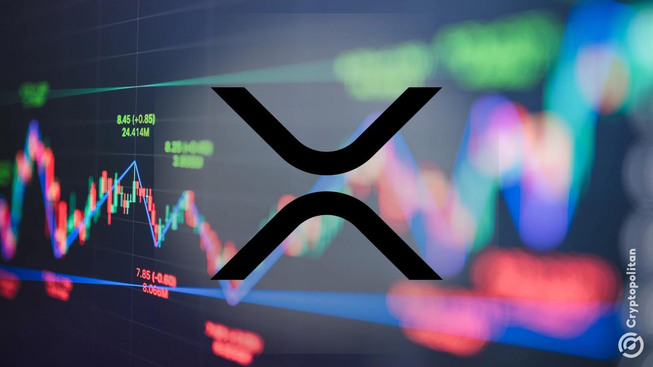 XRP Price Surges Past  for the First Time Since 2018